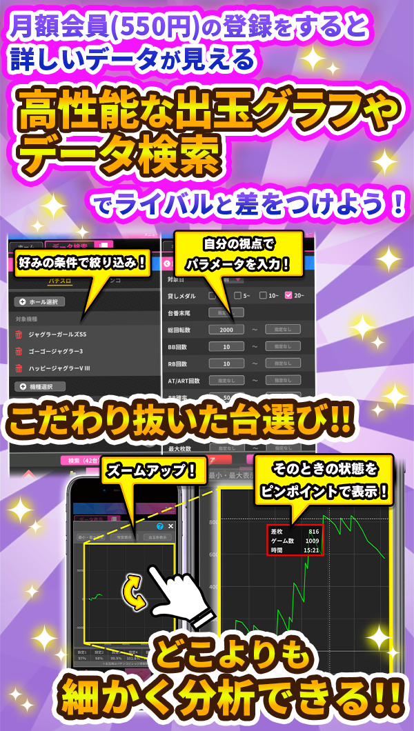 JUGGLER ONLINE – ようこそ！ジャグラーオンラインの世界へ